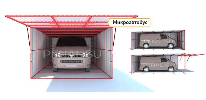 Как выбрать место и размеры для гаража на участке - «kormstroytorg.ru»